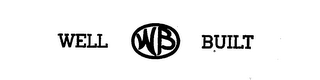 WELL BUILT WB logo