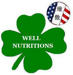 WELL NUTRITIONS logo