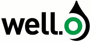 WELL. O logo