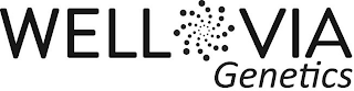 WELL VIA GENETICS logo