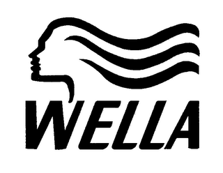 WELLA logo