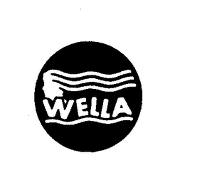 WELLA logo