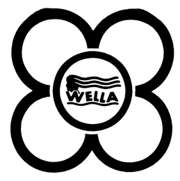 WELLA logo
