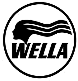 WELLA logo