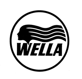 WELLA logo