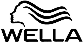 WELLA logo
