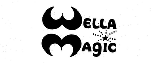 WELLA MAGIC logo