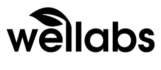 WELLABS logo
