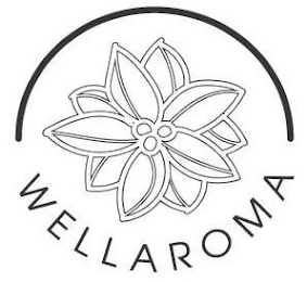 WELLAROMA logo