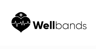 WELLBANDS logo