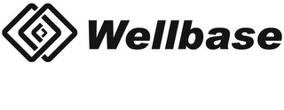 WELLBASE logo