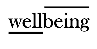 WELLBEING logo