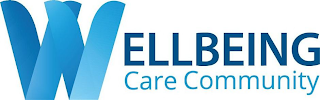 WELLBEING CARE COMMUNITY logo