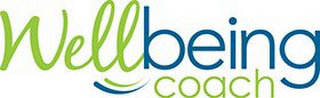 WELLBEING COACH logo