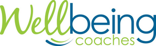WELLBEING COACHES logo