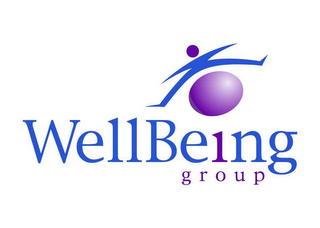 WELLBEING GROUP logo