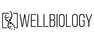 WELLBIOLOGY logo