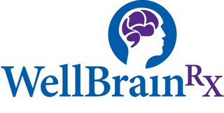 WELLBRAINRX logo