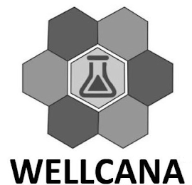 WELLCANA logo