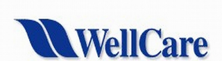 WELLCARE logo