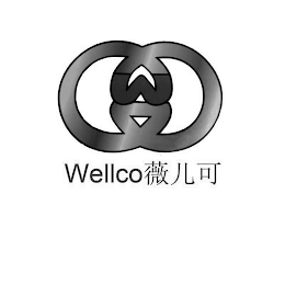WELLCO logo