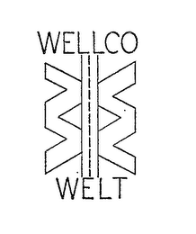 WELLCO WELT logo