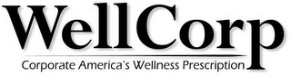 WELLCORP CORPORATE AMERICA'S WELLNESS PRESCRIPTION logo
