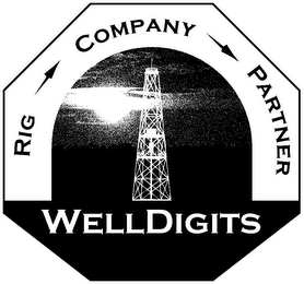 WELLDIGITS RIG COMPANY PARTNER logo