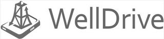 WELLDRIVE logo