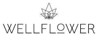 WELLFLOWER logo