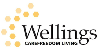 WELLINGS CAREFREEDOM LIVING logo