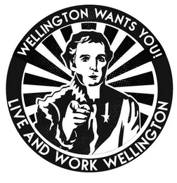 WELLINGTON WANTS YOU! LIVE AND WORK WELLINGTON logo