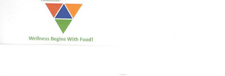 WELLNESS BEGINS WITH FOOD! logo