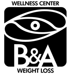 WELLNESS CENTER B&A WEIGHT LOSS logo