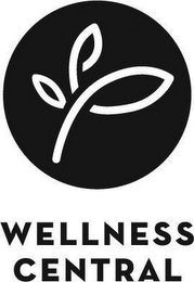 WELLNESS CENTRAL logo