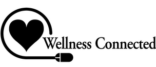 WELLNESS CONNECTED logo
