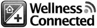 WELLNESS CONNECTED logo