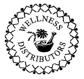 WELLNESS DISTRIBUTORS logo