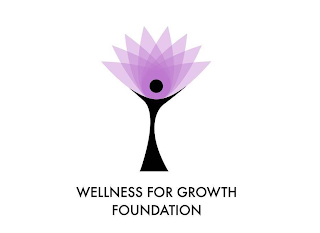 WELLNESS FOR GROWTH FOUNDATION logo