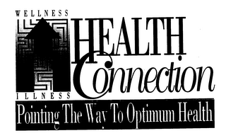 WELLNESS ILLNESS HEALTH CONNECTION POINTING THE WAY TO OPTIMUM HEALTH logo