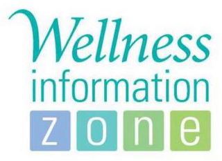 WELLNESS INFORMATION ZONE logo