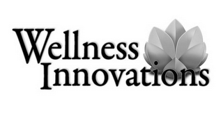 WELLNESS INNOVATIONS logo