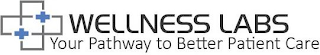 WELLNESS LABS YOUR PATHWAY TO BETTER PATIENT CARE logo