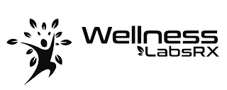 WELLNESS LABSRX logo