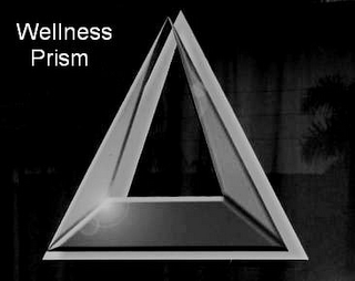 WELLNESS PRISM logo