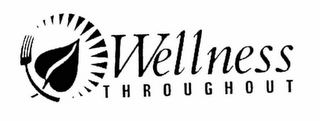 WELLNESS THROUGHOUT logo