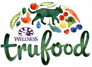 WELLNESS TRUFOOD logo