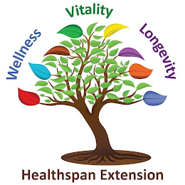 WELLNESS VITALITY LONGEVITY HEALTHSPAN EXTENSION logo