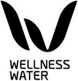 WELLNESS WATER logo