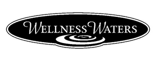 WELLNESS WATERS logo